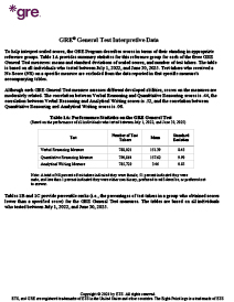 Allgemeine Test-Interpretationsdaten PDF herunterladen