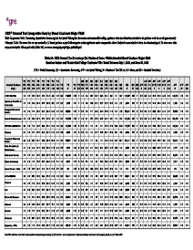 Laden Sie die allgemeine Prozentverteilung der Ergebnisse im beabsichtigten breiten Graduiertenfach PDF herunter
