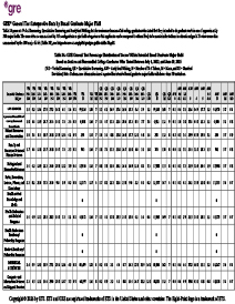 Laden Sie die allgemeine Prozentverteilung der Ergebnisse im beabsichtigten breiten Graduiertenfach PDF herunter