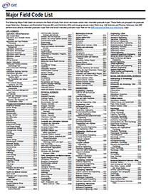 Laden Sie die Liste der wichtigsten Feldcodes PDF herunter